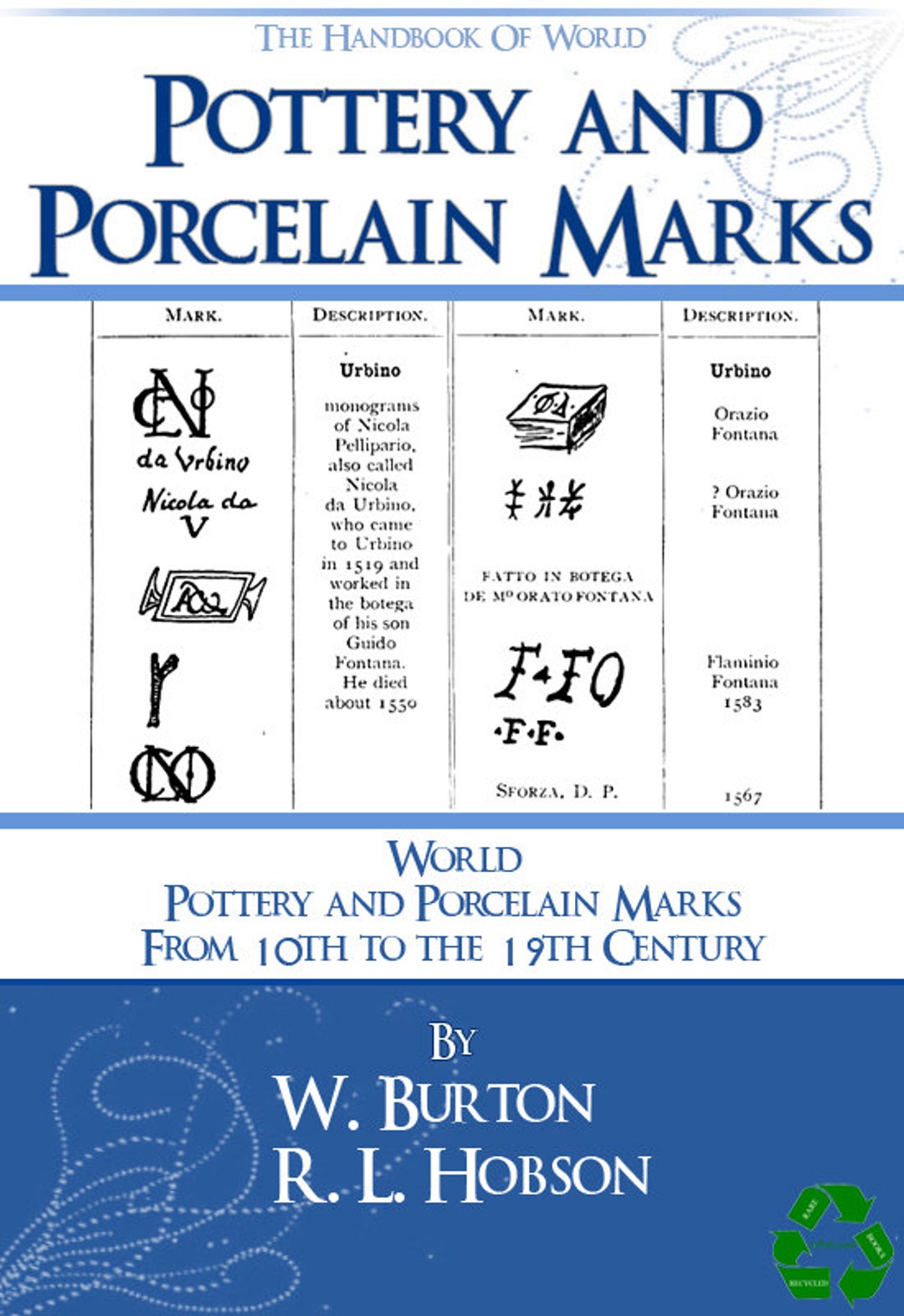 The Handbook of World Pottery and Porcelain Marks 10thc to 19thc RARE