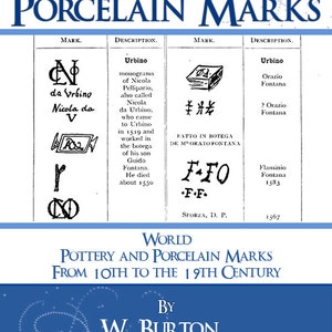 May include: A page from a book titled "World Pottery and Porcelain Marks from 10th to the 19th Century" by W. Burton and R.L. Hobson. The page shows various pottery and porcelain marks from the 16th century, including the marks of Nicola da Urbino, Orazio Fontana, and Flaminio Fontana.