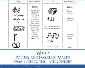 O Manual da Cerâmica e Porcelana Mundial marca os séculos 10 a 19C Livro de referência RARO para colecionadores, 217 páginas lidas em seu iPad ou tablet