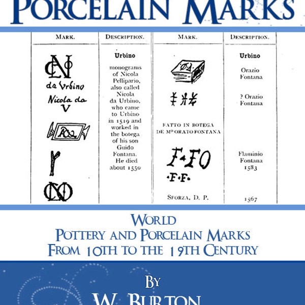 The Handbook of World Pottery and Porcelain Marks 10thC to 19thC RARE Reference Book For Collectors 217 Pages Read on Your iPad or Tablet