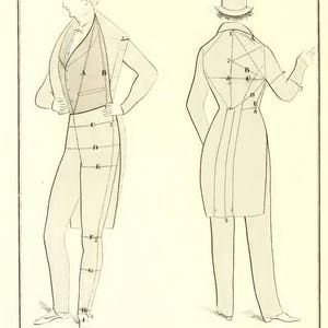 May include: A black and white line drawing illustration of a man wearing a suit and a top hat. The illustration shows the measurements for tailoring a suit. The text "PLATE NXI" is at the top of the image.