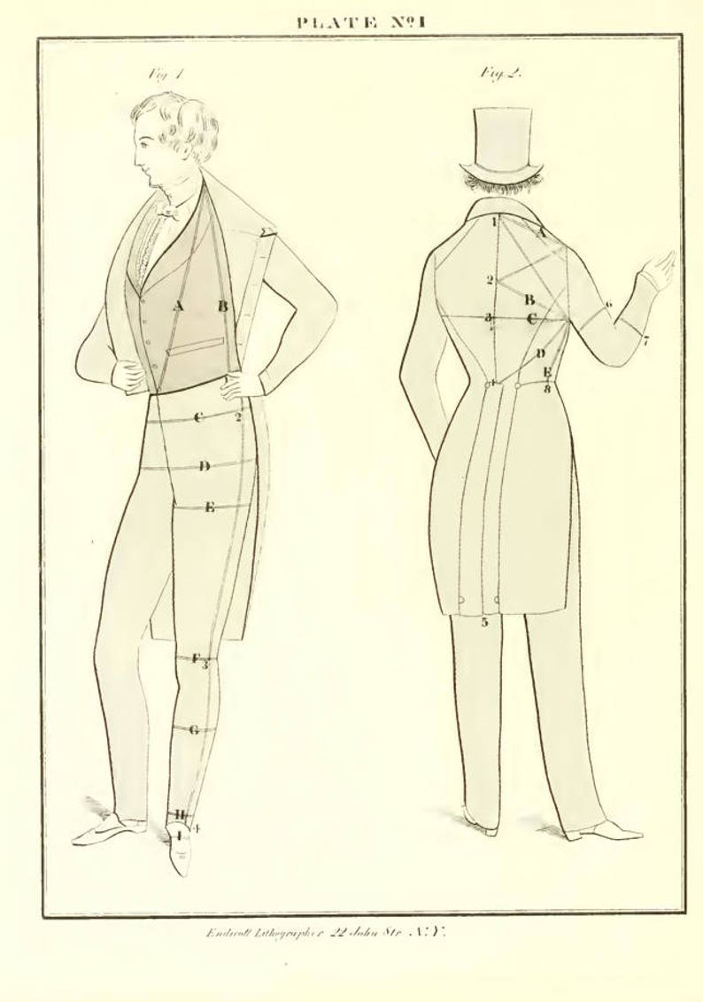 May include: A black and white line drawing illustration of a man wearing a suit and a top hat. The illustration shows the measurements for tailoring a suit. The text "PLATE NXI" is at the top of the image.
