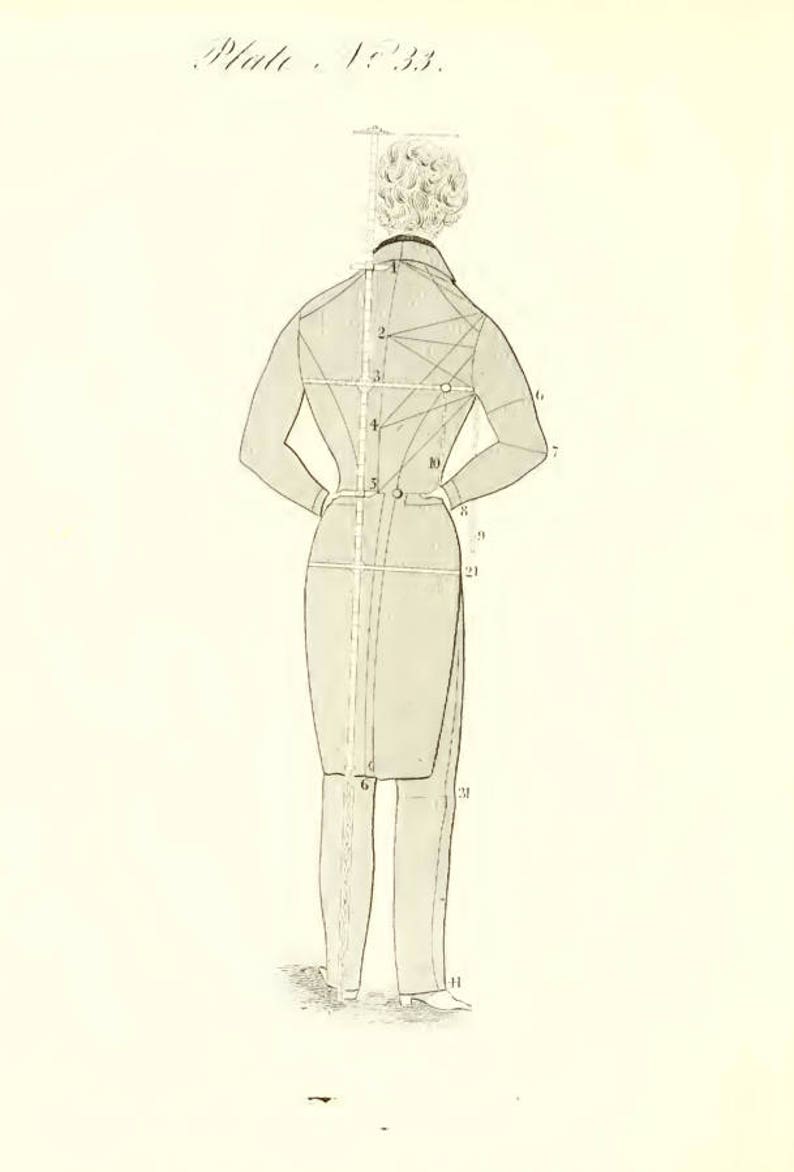 May include: A line drawing of a person wearing a coat and pants. The drawing is labeled with numbers and lines to show measurements for tailoring.