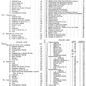 May include: A black and white image of a book's contents page, listing chapters and page numbers for a book about lace making. The book includes chapters on the history of lace, tools, patterns, thread, varieties of pillow lace, Russian lace, Torchon lace, Maltese and Cluny lace, Pillow lace, and Saxony Guipure.