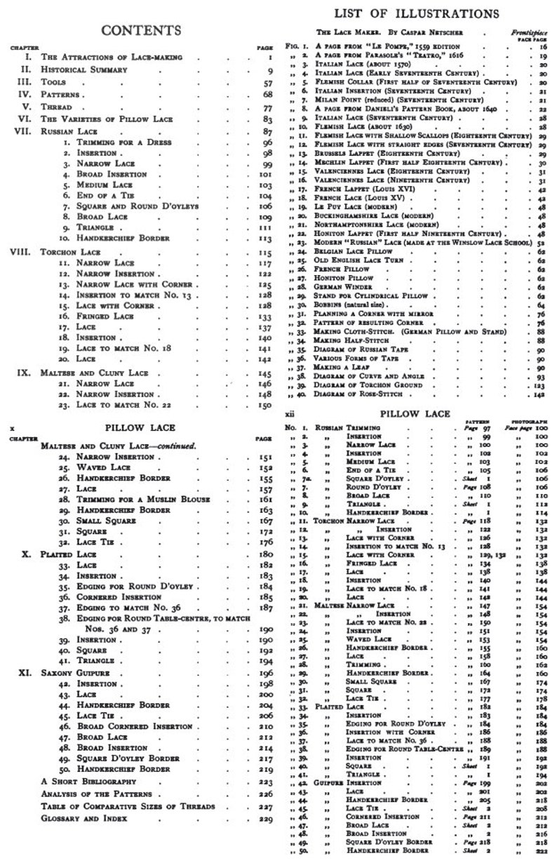 May include: A black and white image of a book's contents page, listing chapters and page numbers for a book about lace making. The book includes chapters on the history of lace, tools, patterns, thread, varieties of pillow lace, Russian lace, Torchon lace, Maltese and Cluny lace, Pillow lace, and Saxony Guipure.