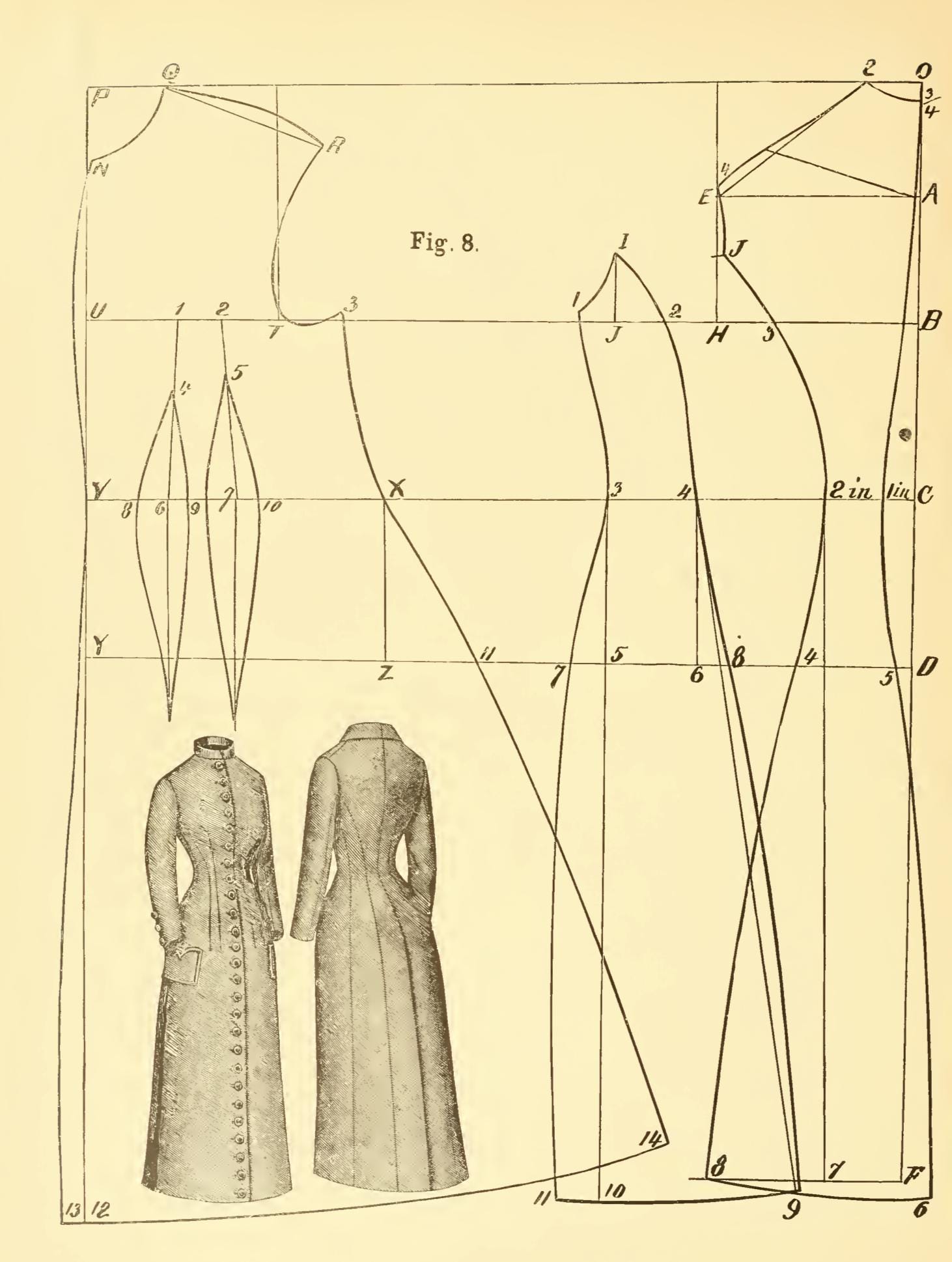 14 VICTORIAN SEWING PATTERNS From the Handbook on Dress and Cloak ...