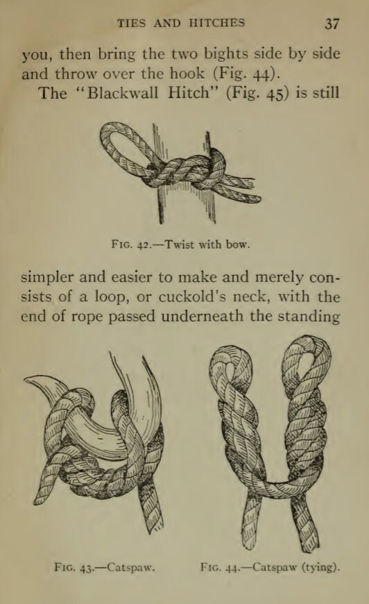 Illustrated Guide to KNOTS SPLICES ROPE Work 100 Pages Etsy