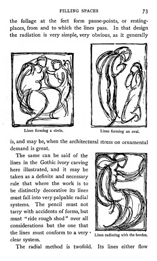 Figure Compostion FIGURE COMPOSITION Rare Illustrated Reference Book 302 Pages Printable ...