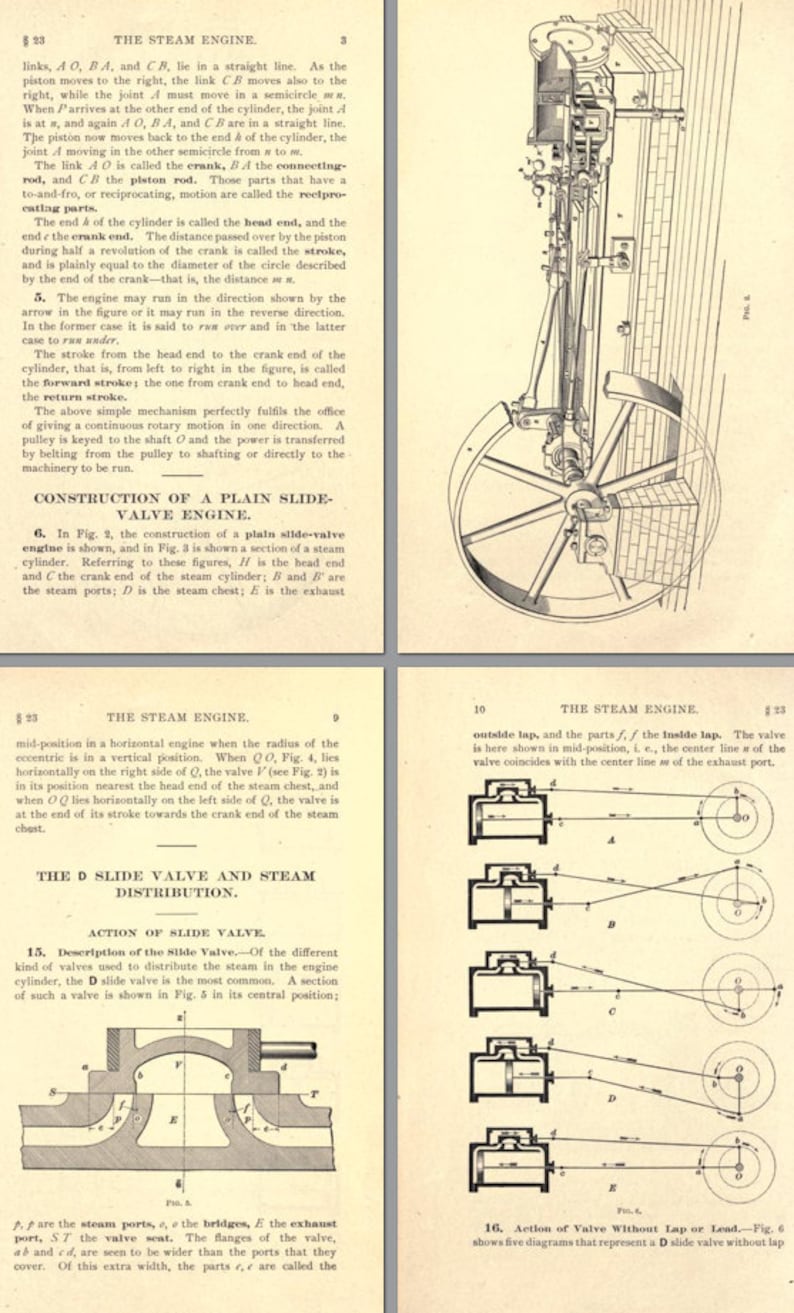 The STEAM ENGINE a Rare ILLUSTRATED Textbook on Steam Etsy Australia