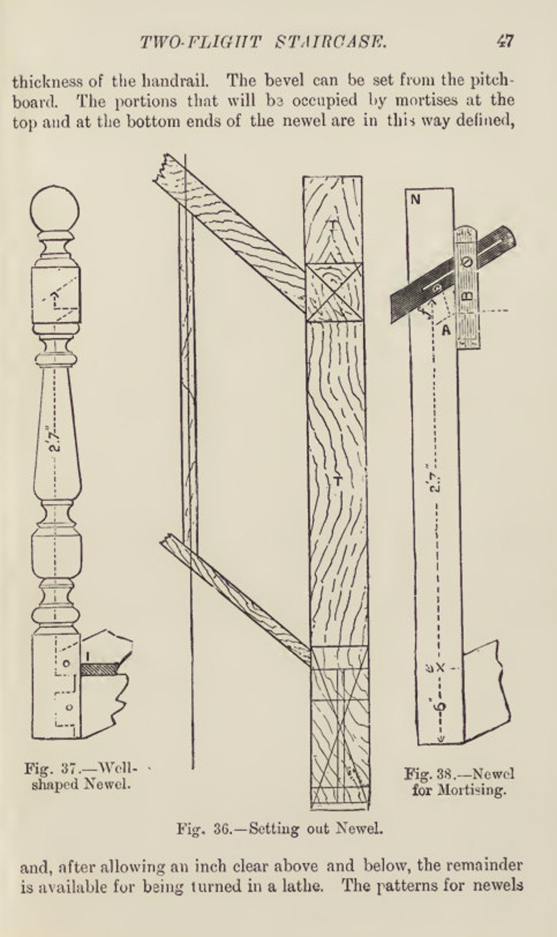 PRACTICAL STAIRCASE JOINERY Rare Beginners Illustrated Guide Etsy