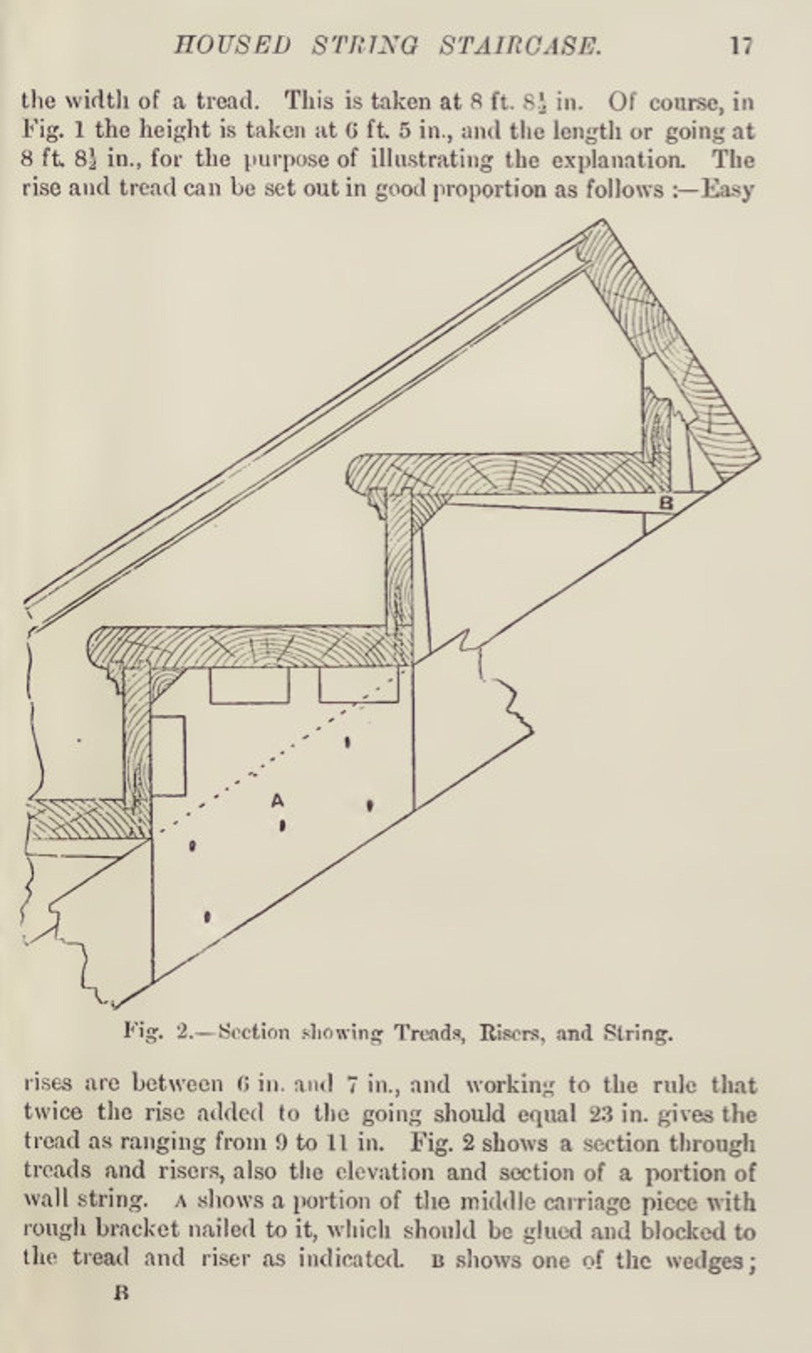 PRACTICAL STAIRCASE JOINERY Rare Beginners Illustrated Guide Etsy