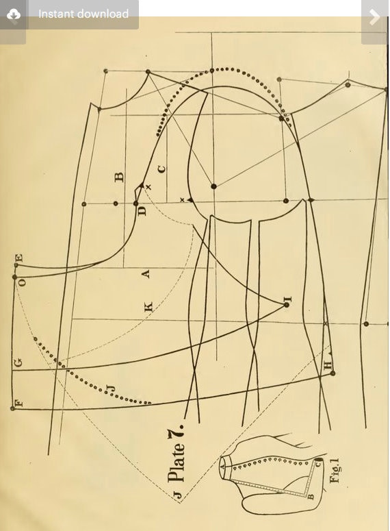 ビクトリアンドレスパターンブック製図 ビクトリアンドレスパターンブック製図 ビクトリア朝の衣装の縫製