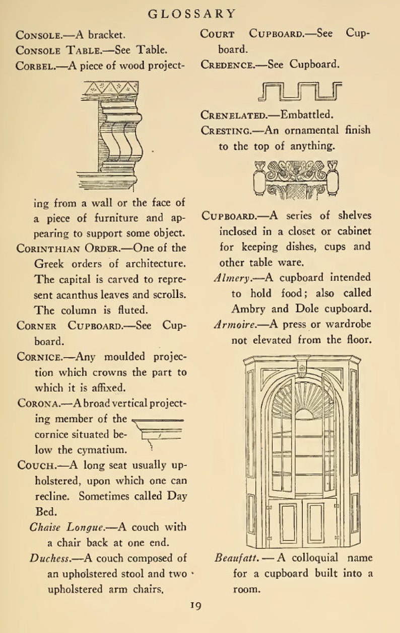 The FURNITURE COLLECTORS GLOSSARY Rare Old Book 57 Pages Printable or Read on Your iPad or Tablet Instant Download imagem 4