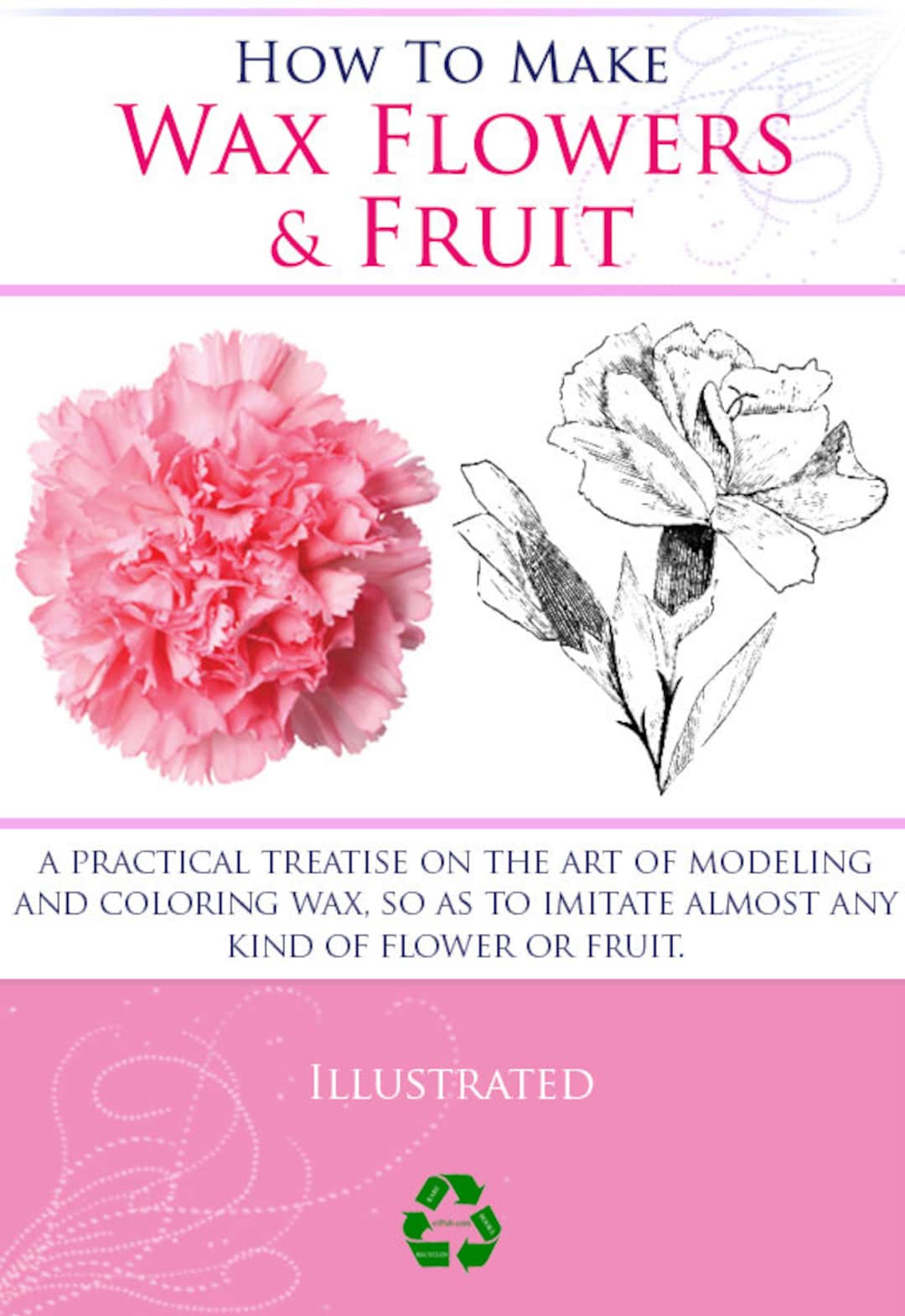 How to Make WAX FLOWERS and FRUIT Rare Victorian Manual Teach Yourself
