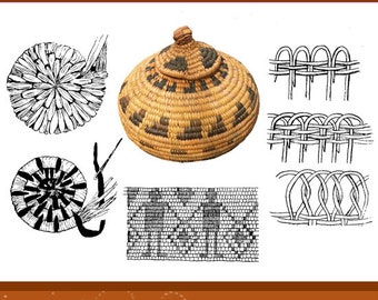 The ILLUSTRATED Guide To BASKET MAKING Indian Raffia Baskets with 106 Working Designs Read on Your iPad or Tablet Instant Download