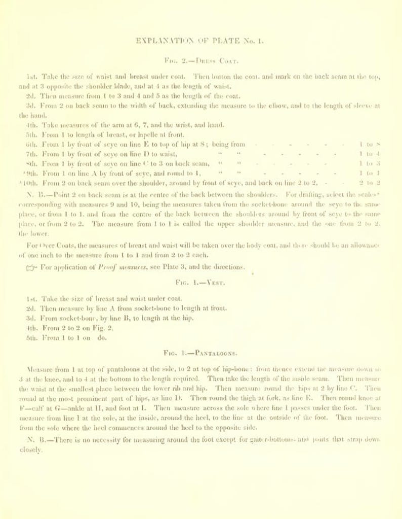 May include: A vintage guide to taking measurements for dressmaking, featuring illustrations of a dress coat, vest, and pantaloons. The guide includes detailed instructions for measuring the waist, bust, hips, and other body parts.