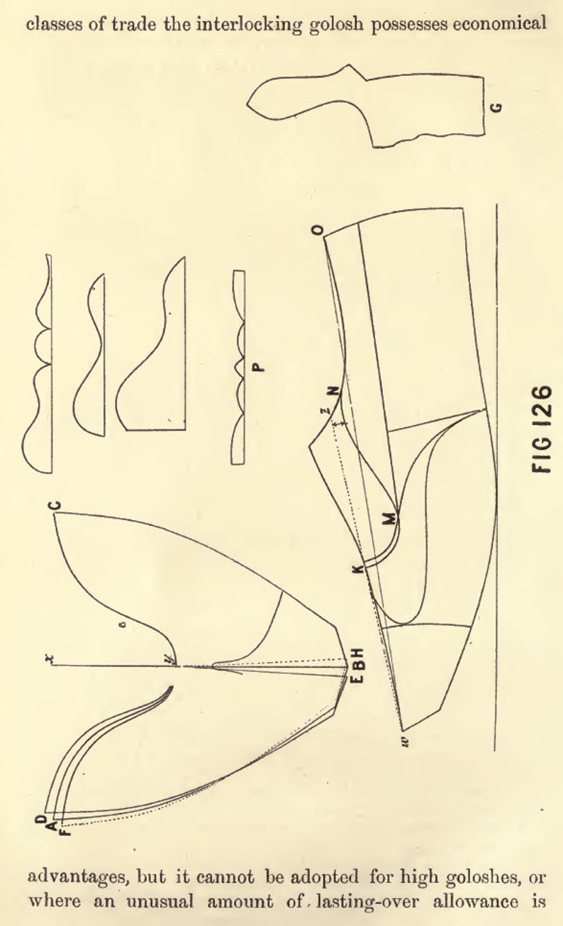 How To MAKE BOOTS and SHOES 300 Pages illustrated Book Shoe Etsy España