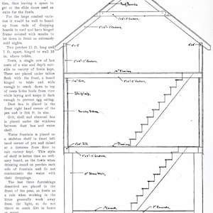 HOW To Build POULTRY HOUSES Rare illustrated Book of Award Winning Chicken Coop Plans Printable Instant Download