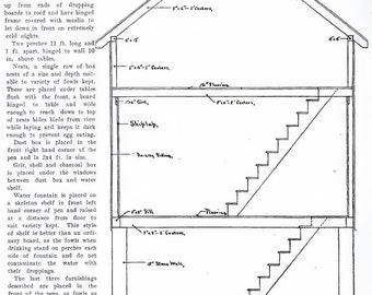 HOW To Build POULTRY HOUSES Rare illustrated Book of Award Winning Chicken Coop Plans Printable Instant Download