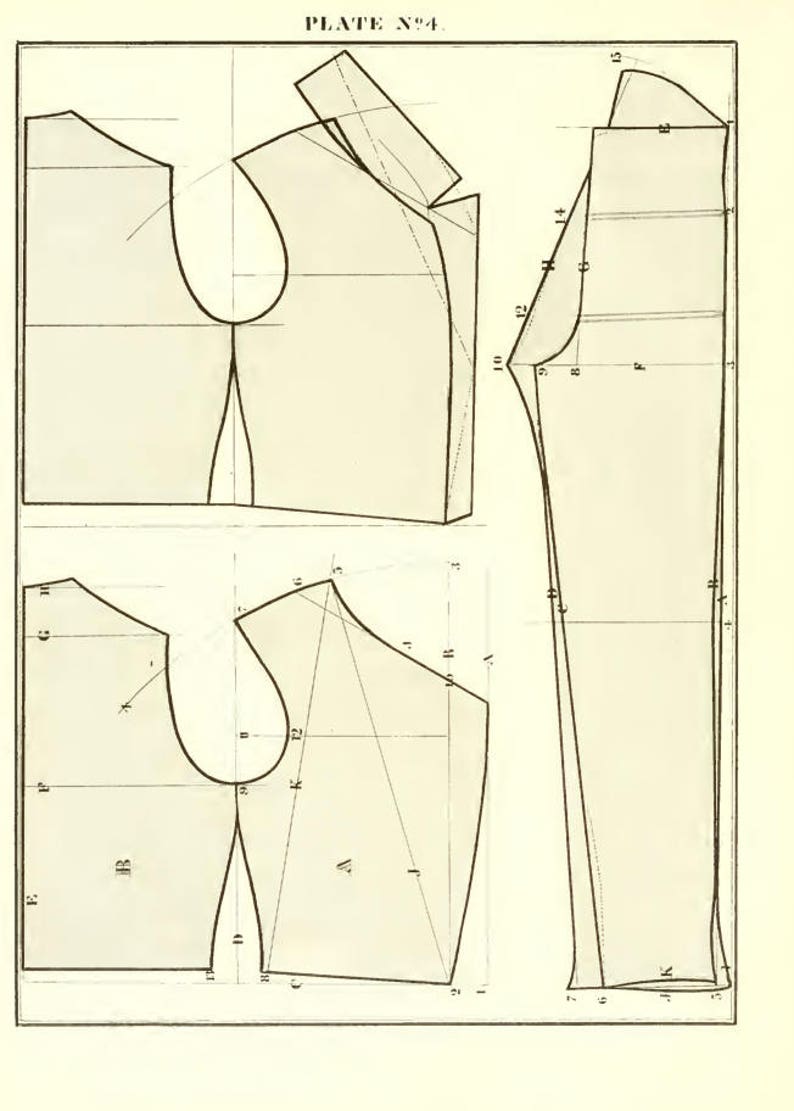 May include: A vintage sewing pattern diagram labeled "PLATE N&deg;4" with instructions for making a garment. The diagram shows the different pieces of fabric needed to create the garment, including the front, back, and sleeves.