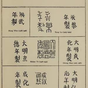 Op de afbeelding: Een zwart-witte grafiek die de markeringen van de Ming-dynastie in China laat zien. De grafiek bevat de namen van de keizers en hun regeringsjaren. De markeringen zijn in Chinese karakters.