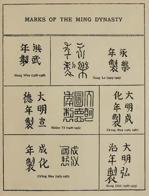 Chinese markings on sale pottery