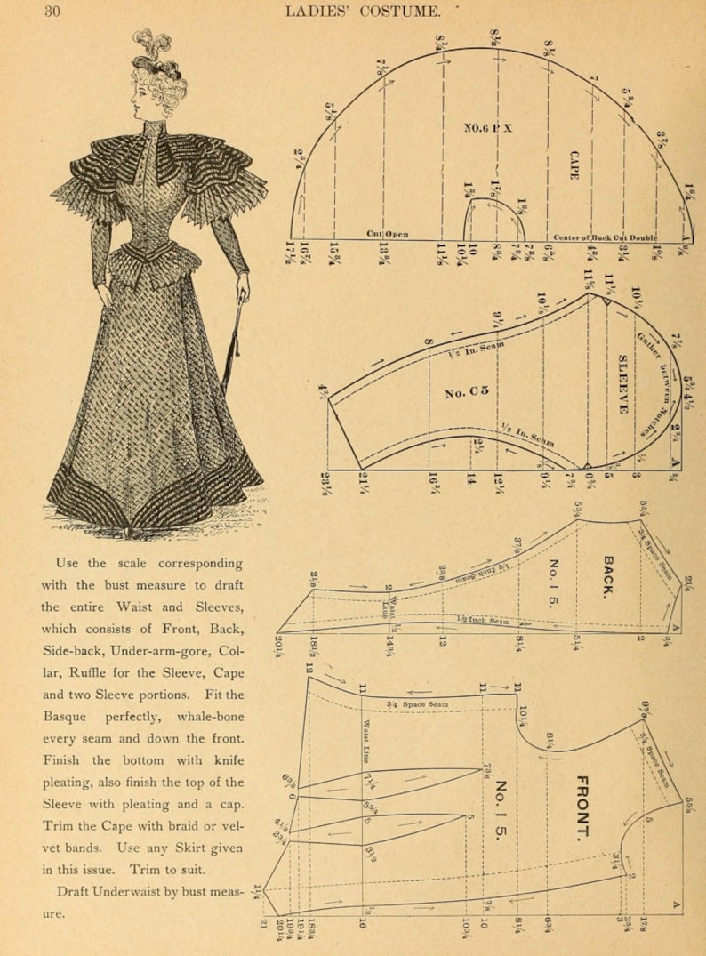 86 Victorian DRESS SEWING PATTERNS Design Your Own Theatre Etsy UK
