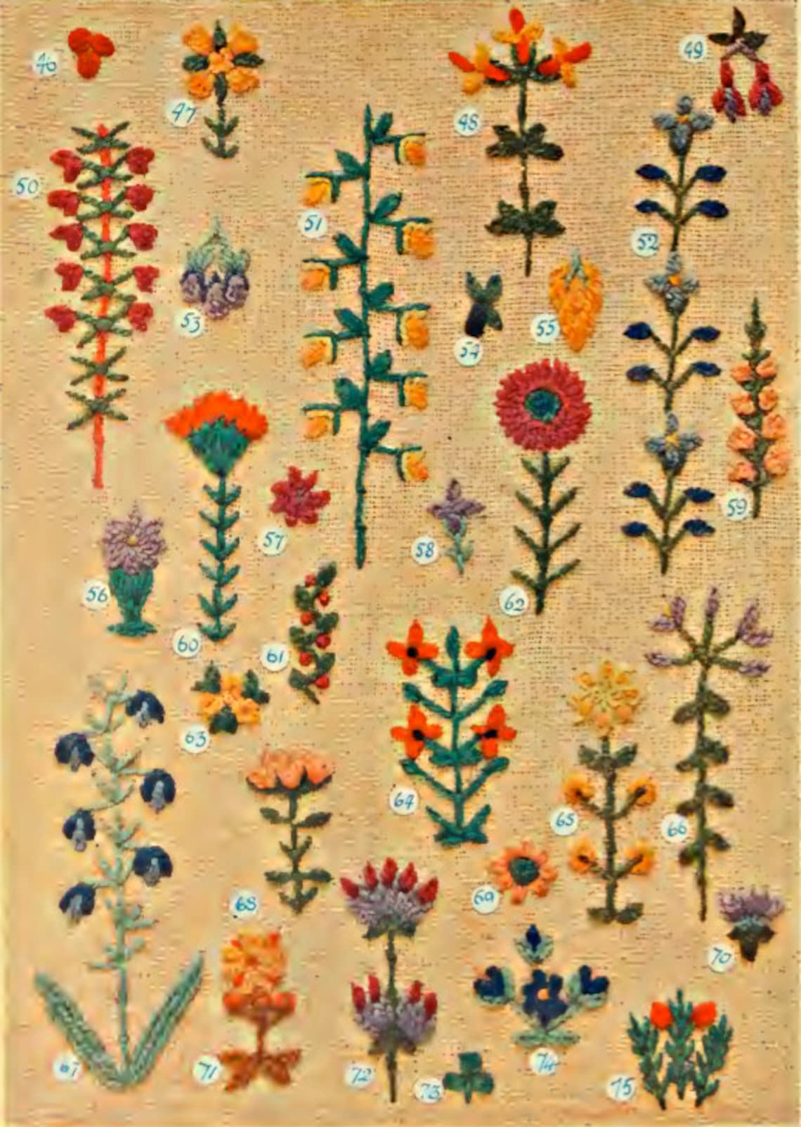 STITCH PATTERNS and Design for EMBROIDERY Elementary Design for ...