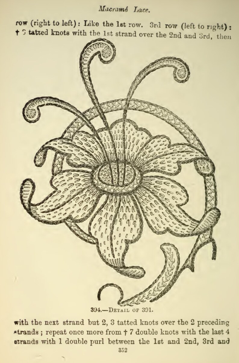 Op de afbeelding: Een zwart-witte lijntekening van een bloem met een cirkelvormig midden en drie bloemblaadjes. De bloem wordt omringd door een cirkel van kleinere cirkels. De afbeelding is gelabeld met "394.-DETAIL VAN 391."