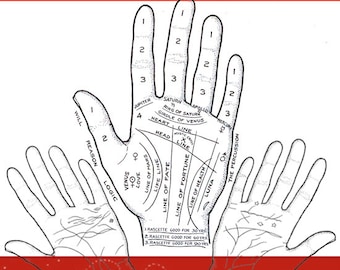 May include: A black and white illustration of two hands with lines and markings showing the different parts of the palm used in palmistry. The text "40 LESSONS IN PALMISTRY" is at the top of the image. The text "BY THE ZANCIGS" is at the bottom of the image.