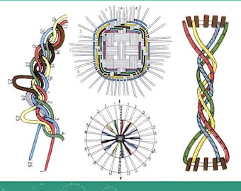The Illustrated REED BASKETRY BOOK 12 Lessons in Reed Weaving Instructions Materials Tools Designs 42 pgs Printable Instant Digital Download
