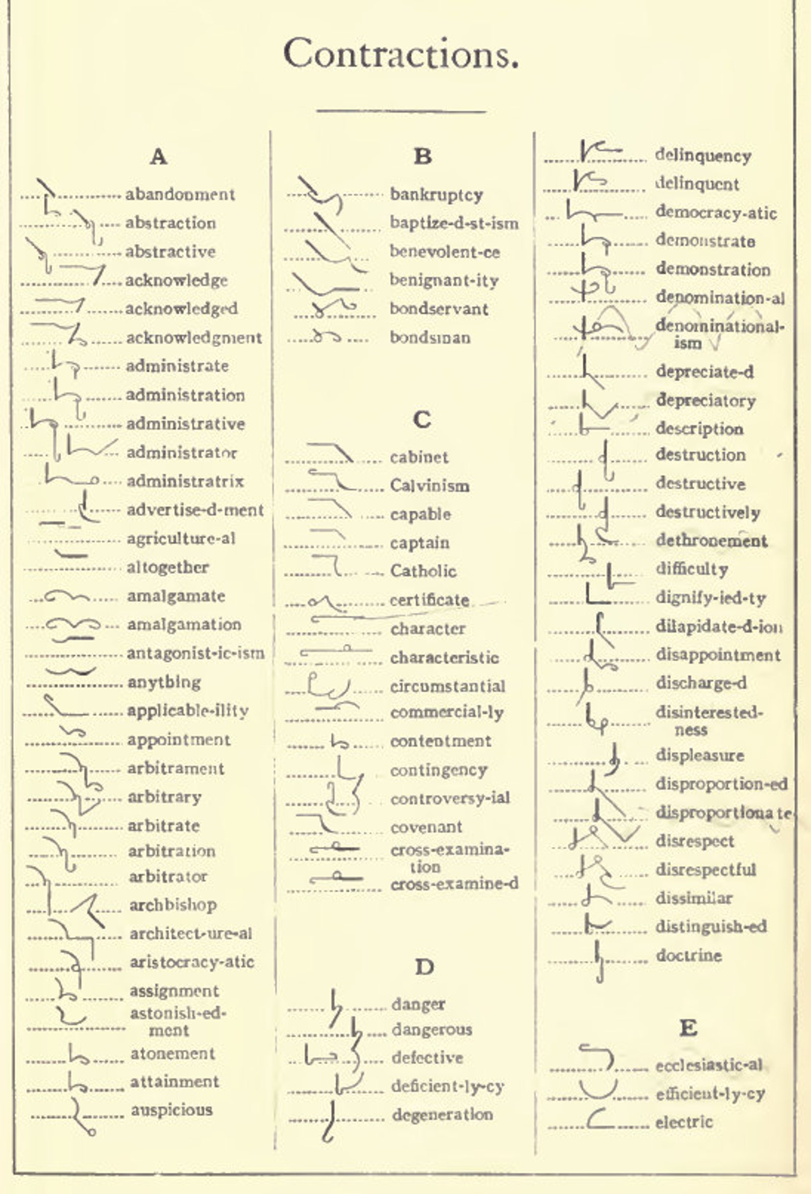 PITMANS ENGLISH SHORTHAND Dictionary Proper Names Grammalogues Etsy