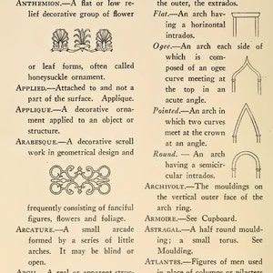 The FURNITURE COLLECTORS GLOSSARY Rare Old Book 57 Pages Printable or Read on Your iPad or Tablet Instant Download image 2