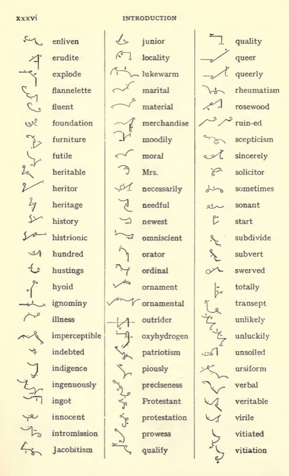 Pitman shorthand dictionary pdf
