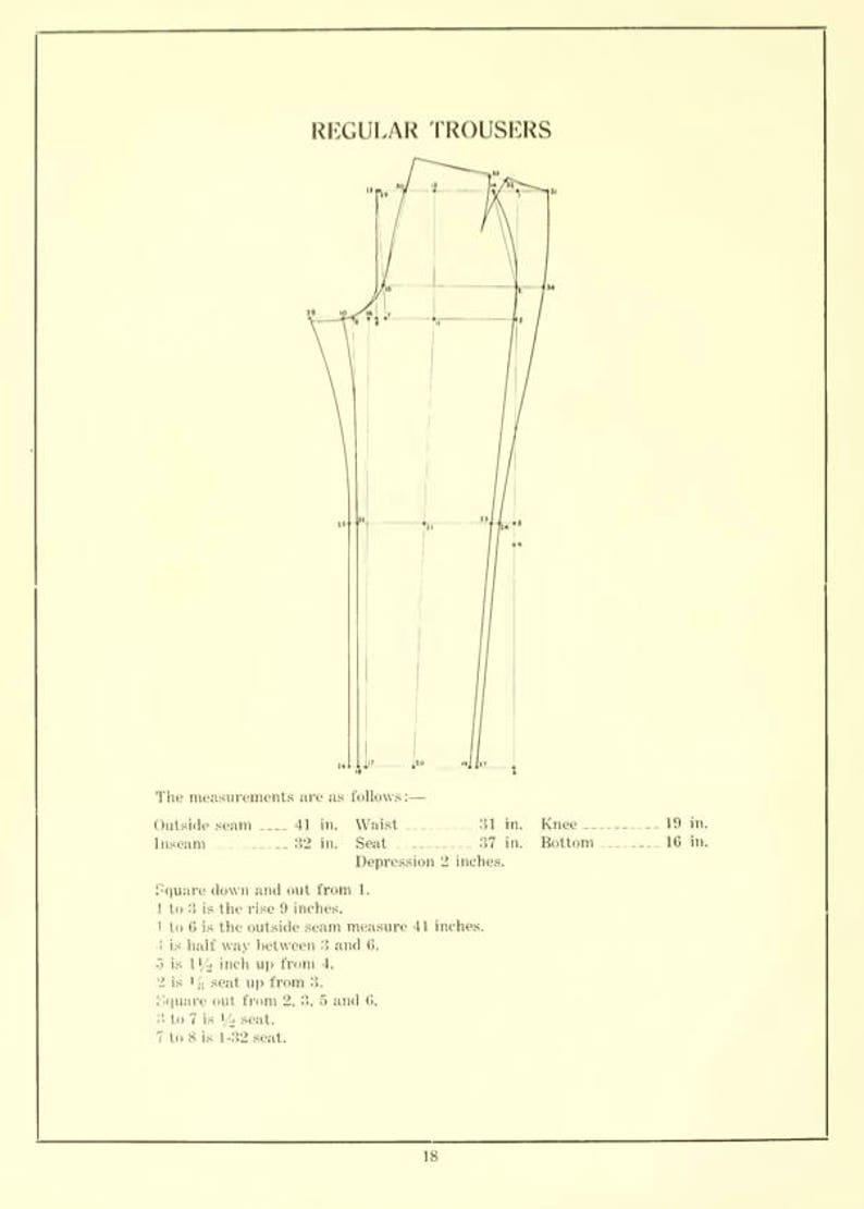 Designing and Cutting Mens Garments Design Your Own Vintage Etsy