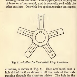 May include: Line drawing of a spider for a laminated ring armature, with five arms radiating from a central hub. Each arm has a rectangular shape with a hole at the end. The image is from a technical manual.