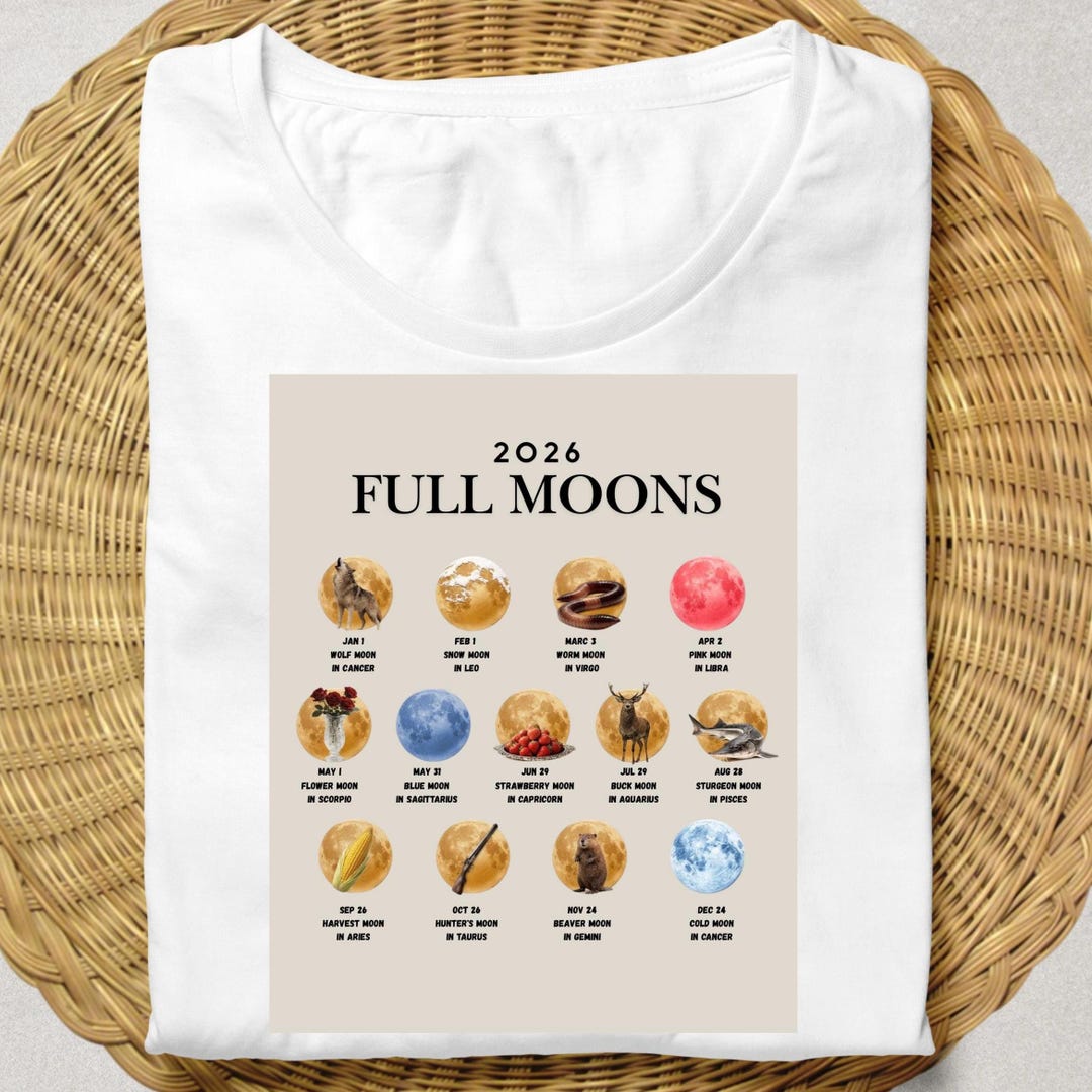 2026 Full Moon Calendar Printable | Lunar Wall Art With Meanings ...