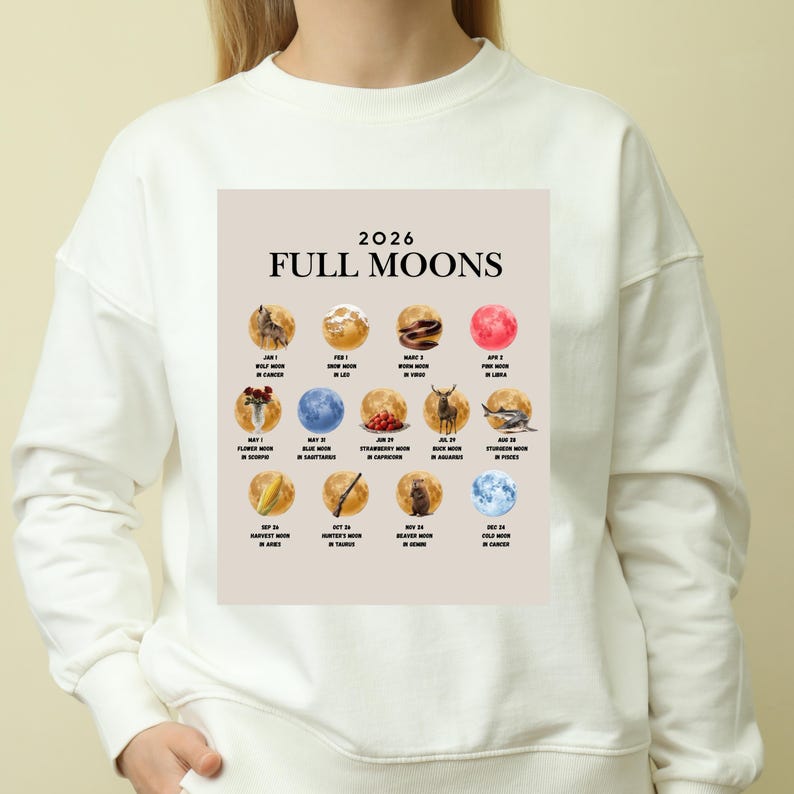 2026 Full Moon Calendar Printable | Lunar Wall Art With Meanings ...