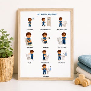 Peut inclure: Une affiche éducative encadrée intitulée MY POTTY ROUTINE présentant une série d'illustrations de dessin animé d'un enfant en chemise bleue démontrant des étapes comme Excuse Me, Go to Bathroom, Pull Down Pants, Use Toilet et Wash Hands.