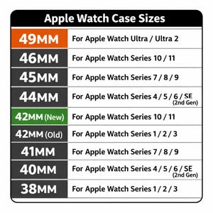 May include: A chart detailing Apple Watch case sizes, including 49mm, 46mm, 45mm, 44mm, 42mm (New & Old), 41mm, 40mm, and 38mm. Each size is paired with the compatible Apple Watch series, such as Ultra, Series 10/11, and Series 7/8/9.