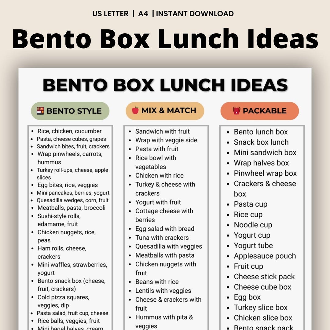 Bento Bus Menu.pdf Bento Box Lunch Ideas Printable, Kids Bento Lunchbox Ideas, Packable ...