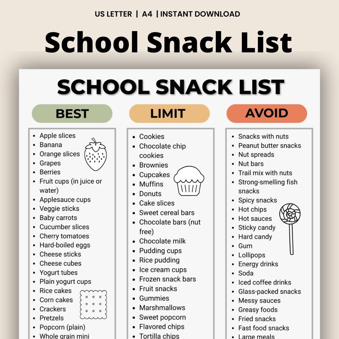 Snack List Fillable School Snack List Printable | School Snack Ideas PDF | Snack List ...