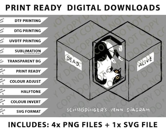 Schrodinger'S Venn Diagram Png Bundle, Digital Downloads