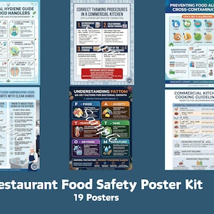 May include: A set of 19 restaurant food safety posters. The posters cover topics like personal hygiene, handwashing, thawing procedures, food allergies, and cooking guidelines. The posters are on a dark blue background.
