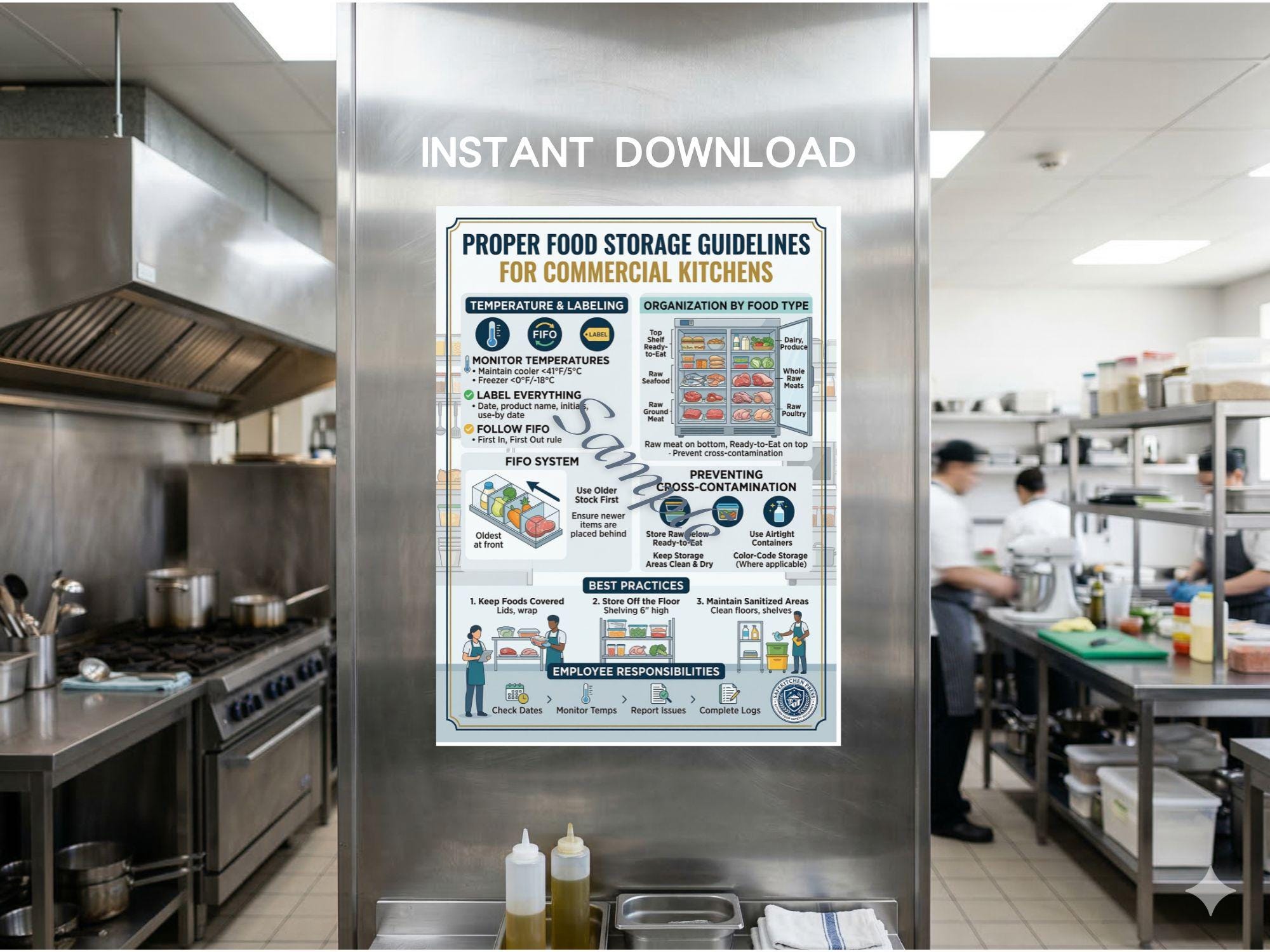 Fifo Kitchen Poster.pdf Proper Food Storage Guidelines Poster, Commercial Kitchen Organization ...