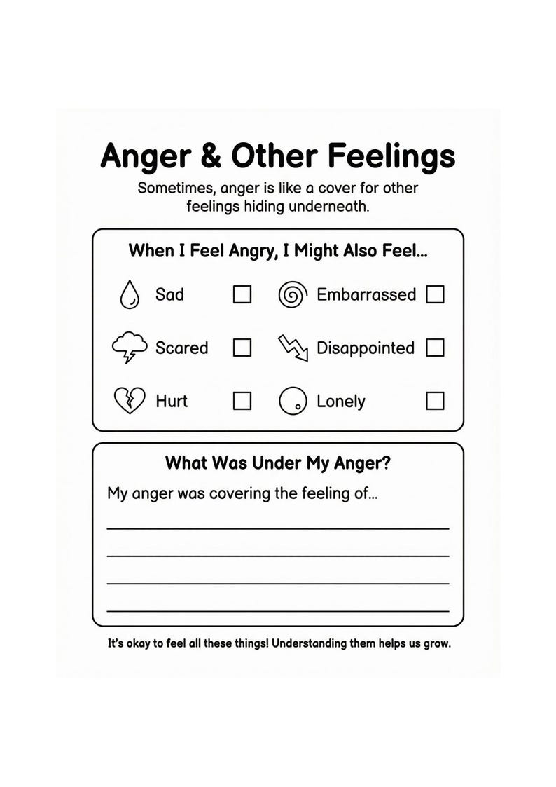 Anger Management Workbook for Kids | CBT, Emotional Regulation (25 Page ...
