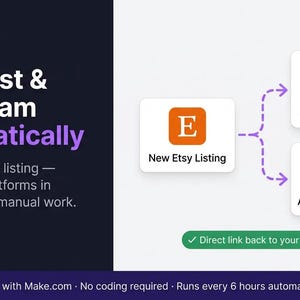 May include: A graphic showing how new Etsy listings are automatically posted to Pinterest and Instagram. The image includes the Etsy, Pinterest, and Instagram logos, along with the text "Post to Pinterest & Instagram Automatically."