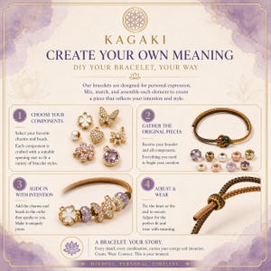 May include: A DIY bracelet guide with the text "CREATE YOUR OWN MEANING." The image shows charms, beads, and a bracelet. Instructions include choosing components, gathering pieces, sliding in beads, and adjusting the bracelet. The color scheme is gold, purple, and white.