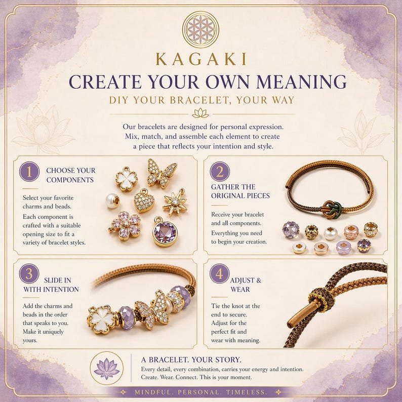 May include: A DIY bracelet guide with the text "CREATE YOUR OWN MEANING." The image shows charms, beads, and a bracelet. Instructions include choosing components, gathering pieces, sliding in beads, and adjusting the bracelet. The color scheme is gold, purple, and white.