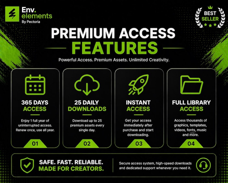 May include: A black and green graphic with the text "PREMIUM ACCESS FEATURES." The graphic highlights features like 365 days access, 25 daily downloads, instant access, and full library access. The graphic also includes the text "SAFE. FAST. RELIABLE. MADE FOR CREATORS."